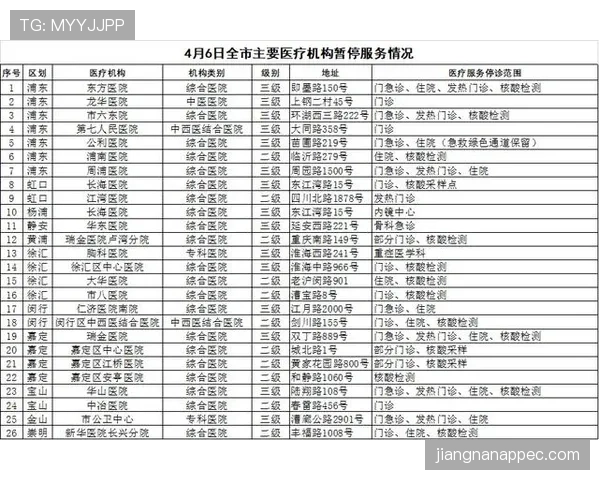 担架入场是否算违规？规则拆解医疗暂停与比赛恢复流程