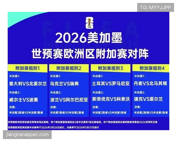 2026世界杯小组第三怎么出线，有哪些条件和规则