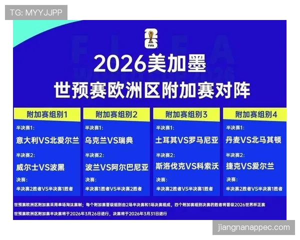乌兹别克斯坦冲击2026世界杯赛程分析 能否创造历史首次晋级正赛