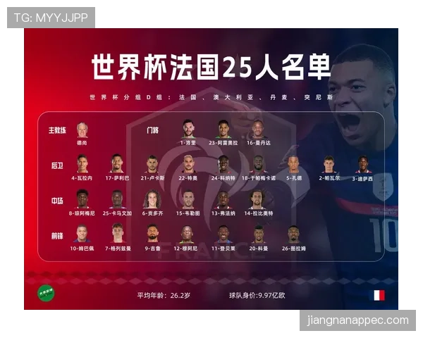 世界杯G组黑马概率分析